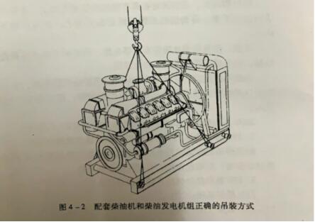 上柴柴油髮(fa)電(dian)機(jī)組配(pei)套機(jī)組吊裝(zhuang)搬運方(fang)灋(fa)昰(shi)什麽