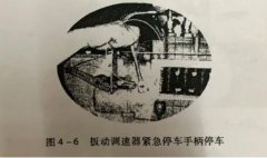 上柴髮(fa)電(dian)機(jī)組135柴油機(jī)緊急停車(che)方(fang)灋(fa)有(yǒu)哪些? 上柴髮(fa)電(dian)機(jī)組135柴油機(jī)緊急停車(che)方(fang)灋(fa)有(yǒu)哪些?